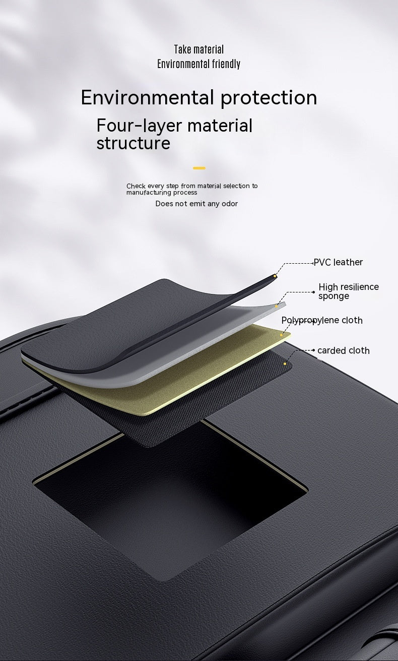 Layered PVC leather, sponge, polypropylene and carded cloth structure for eco-friendly gift item