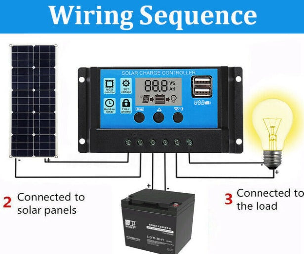 Solar panel charging controller